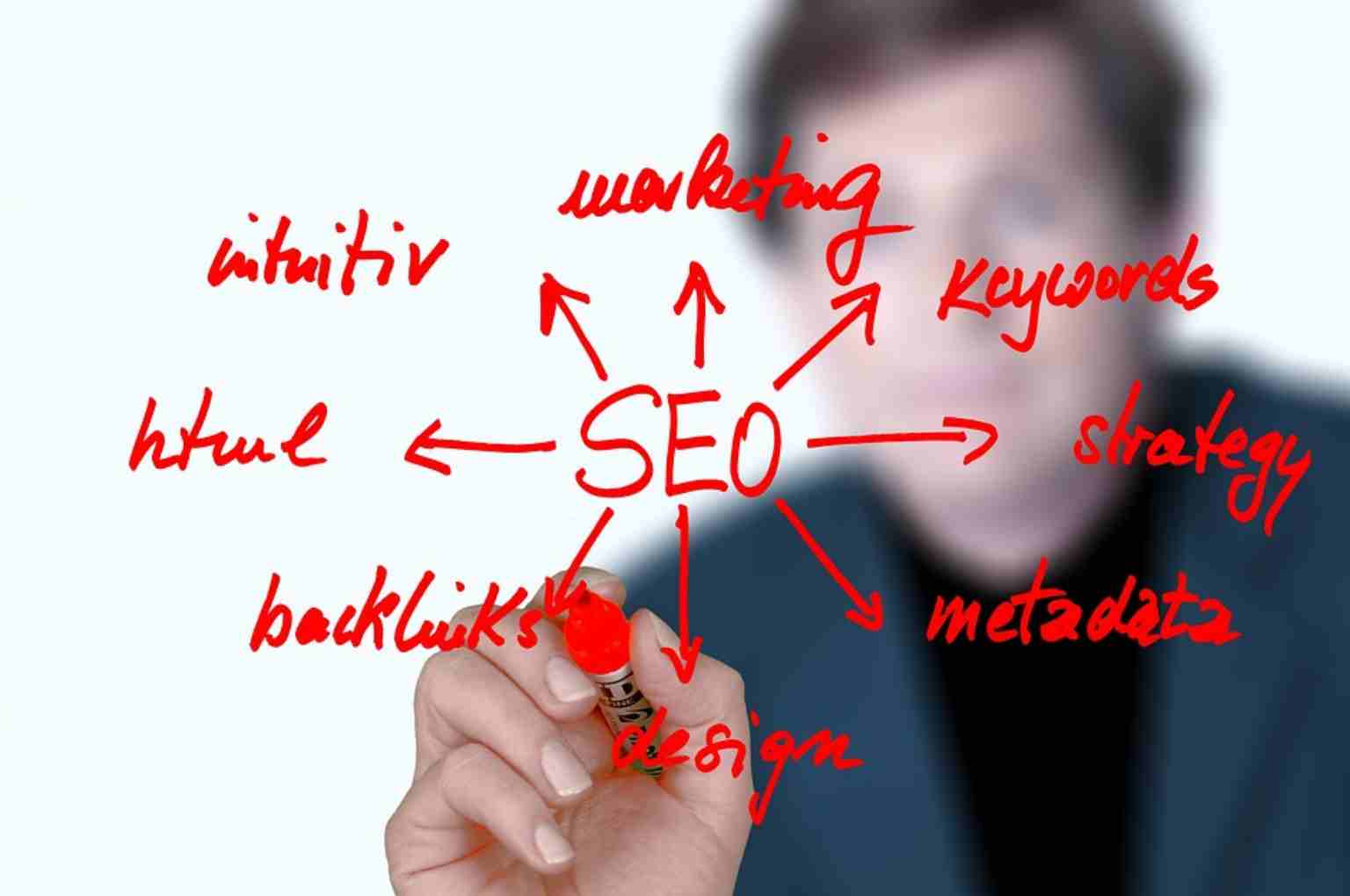 What Is SEO – Search Engine Optimization?