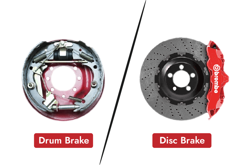 Drum Brakes vs Disc Brakes: Which Ones are Better? - VehicleCare Blaze