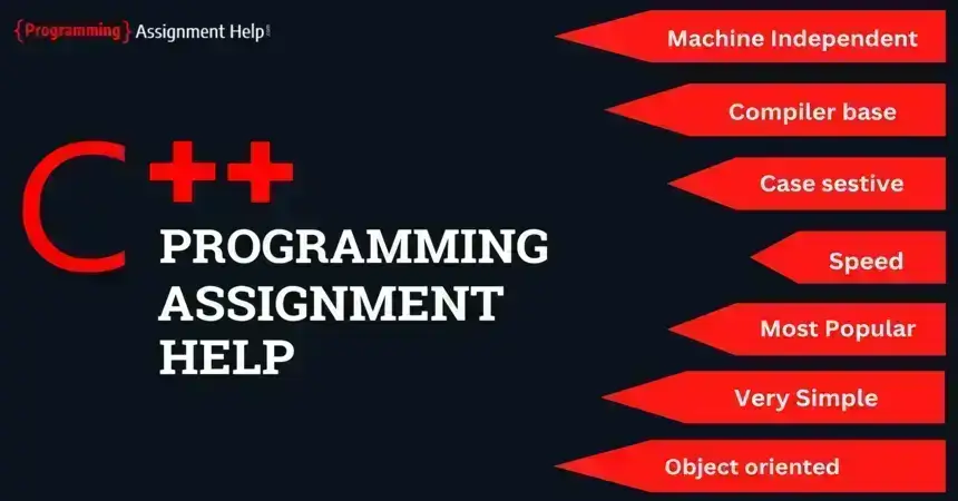 C++ Assignment Help By Top C Plus Plus Programming Experts