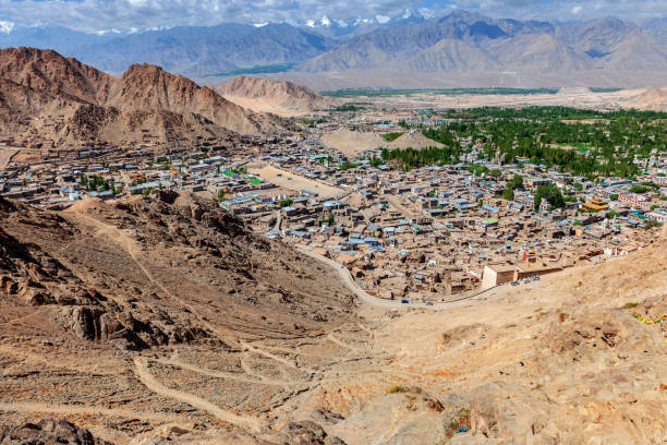 The Geology of Ladakh: Understanding the Formation of the Himalayas