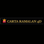 Cartaramalan 4d