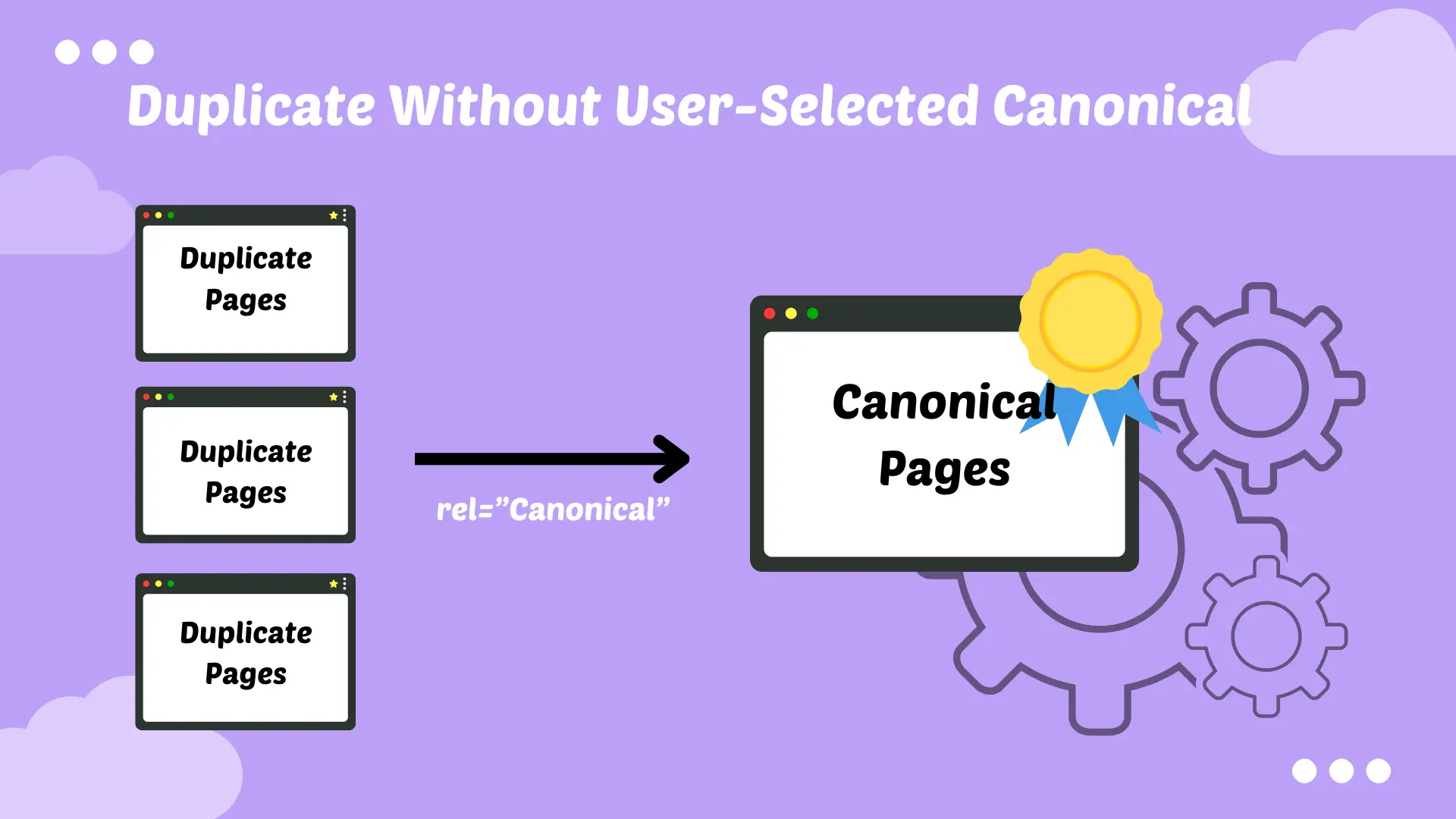 How to Resolving Duplicate without User-Selected Canonical