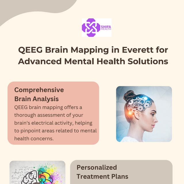 QEEG Brain Mapping in Everett for Advanced Mental Health Solutions | PDF