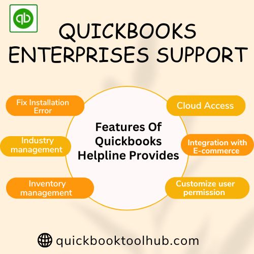 How do I call or contact QuickBooks Enterprise support?