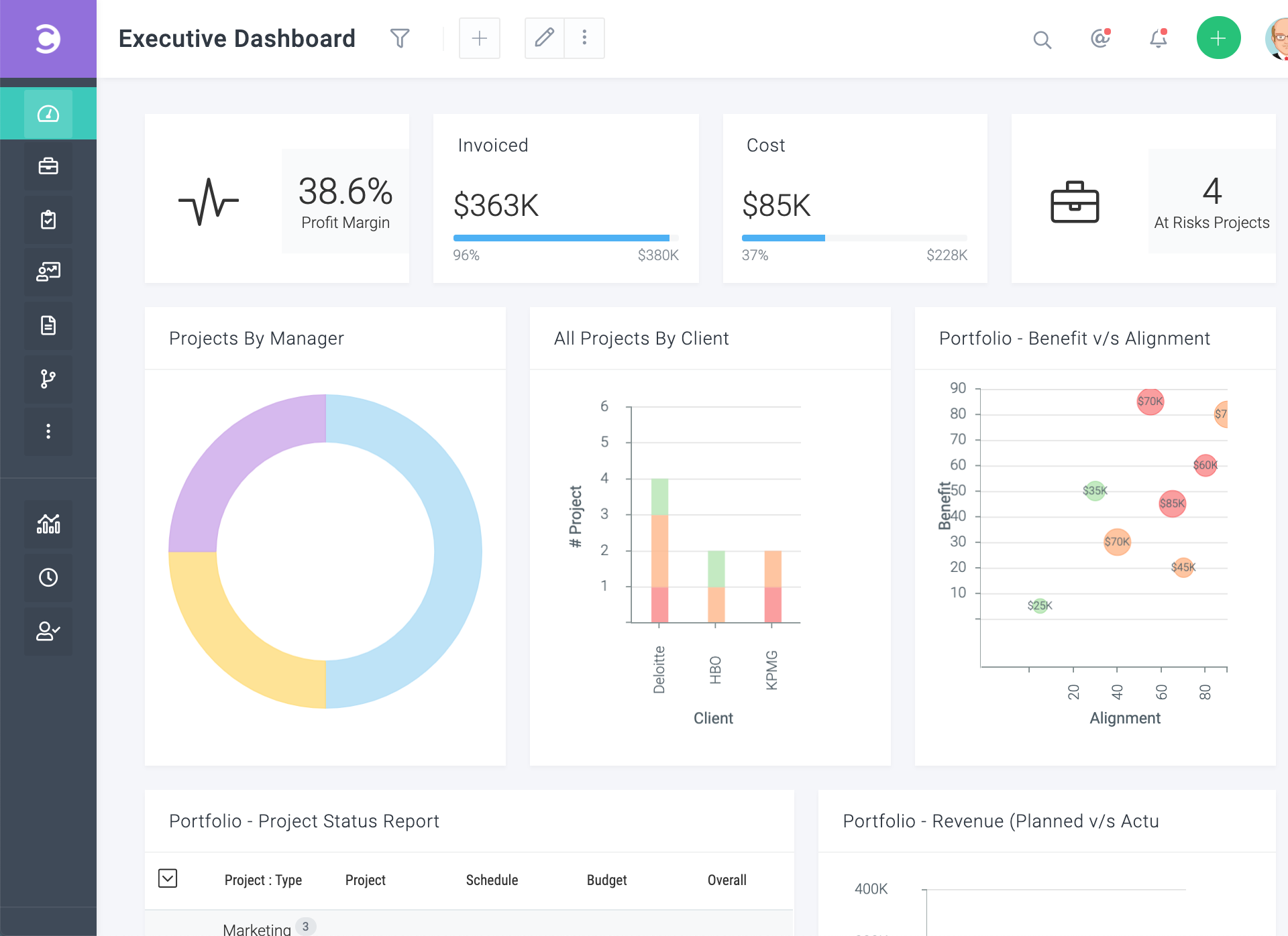 Project Management Guide for Beginners and Pro in 2025  - Celoxis®